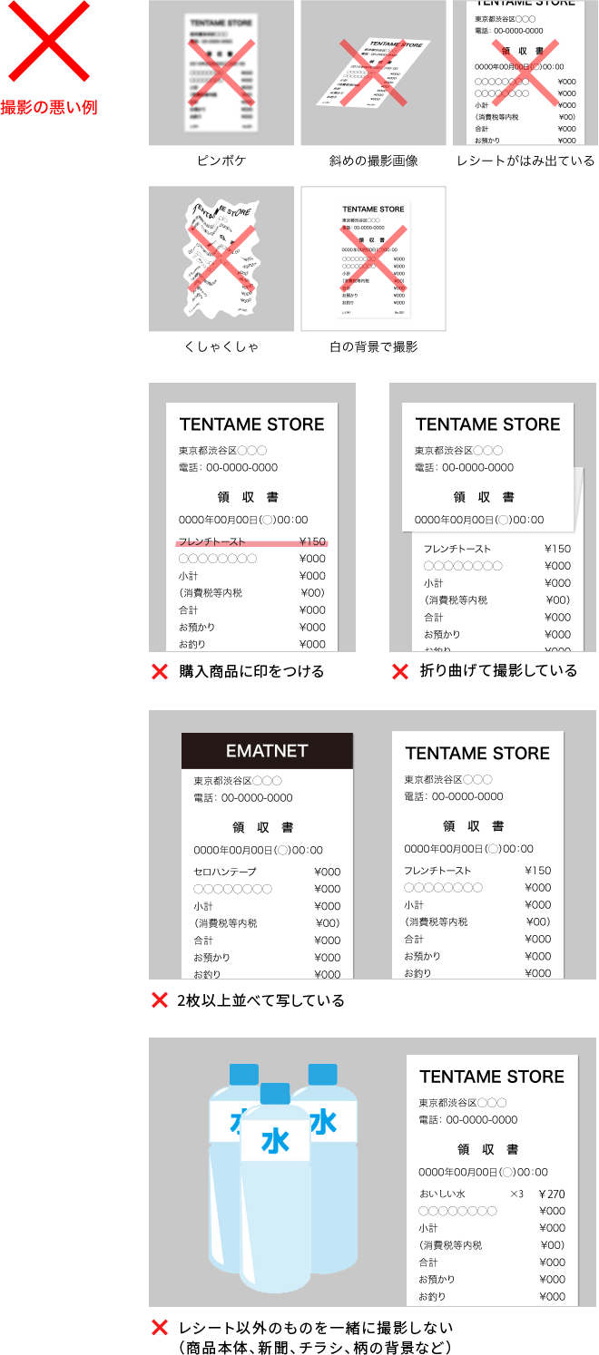 レシート撮影方法 誤った例