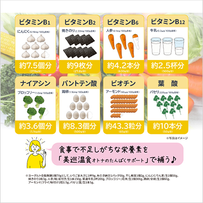 images