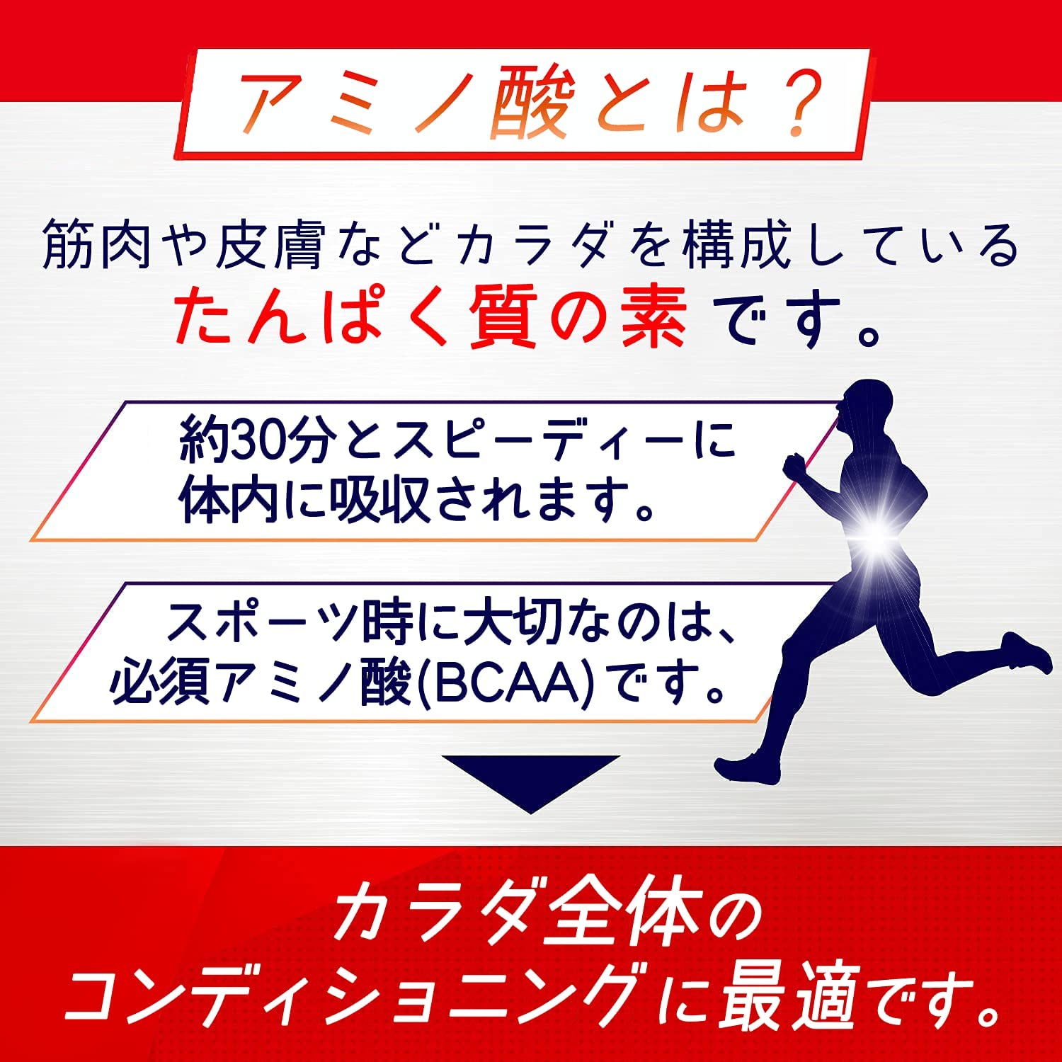 アミノバイタル ゼリードリンク ダイエットエクササイズ×60個 ためせる｜Vポイントが貯まる・使える Vサンプル